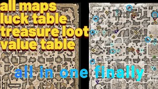 All Maps and Loot Table dark and darker [upl. by Notlit]