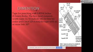 Punched tape definition advantage and dimension [upl. by Segal239]