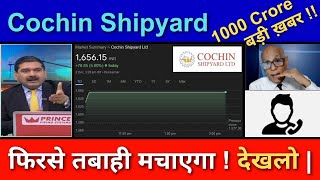 Cochin Shipyard Share News Today  Cochin Shipyard Stock Latest News  Stock Analysis  Ep100 [upl. by Mathilde]