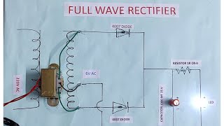 FULL WAVE RECTIFIER💡class 12 CBSE physics project halfwaverectifier fullwaverectifier [upl. by Nivri794]