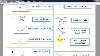 Response first order electrical circuit شرح موضوع فيرست اوردر الدوائر الكهربائية احمد شهاب [upl. by Nnaassilem634]