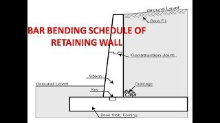 BBS BAR BENDING SCHEDULE OF RETAINING WALL HINDI [upl. by Barclay418]