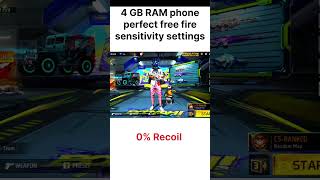 4gb ram phone perfact sensitivity 2024shorts trending [upl. by Bret320]