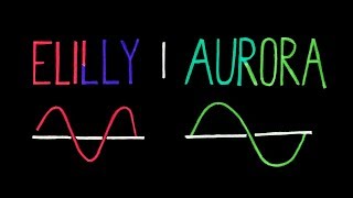 Yanny Laurel  Aurora or Elilly  NEW Sound Illusion  What Do You Hear [upl. by Benjamin654]