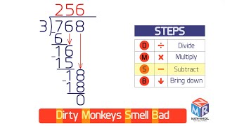 Long Division DMSB Grade 4 [upl. by Sunday]