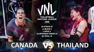 Canada vs Thailand  Womens VNL 2023 [upl. by Ihculo]