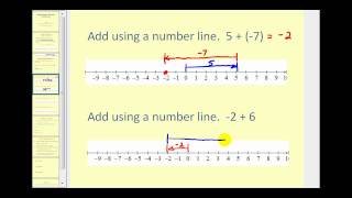 Adding Integers Using a Number Line [upl. by Annemarie]