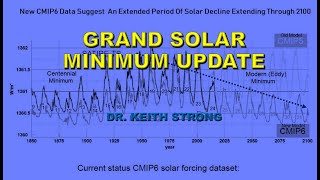 GRAND SOLAR MINIMUM UPDATE AUGUST 2024 [upl. by Schreib]