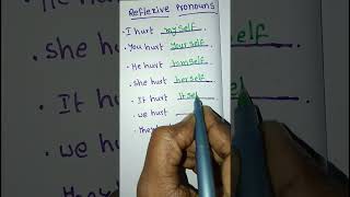 reflexive pronouns [upl. by Fablan]