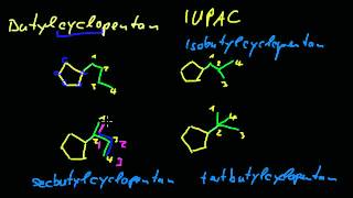 Organische Chemie  4 Erste Hürden in der Nomenklatur [upl. by Oreste]