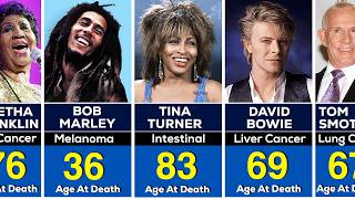 300 Famous Singers and Musicians Died From CANCER  Final List [upl. by Eustace]