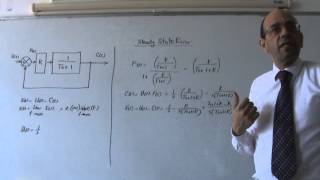 PID Controllers Part I Steady state error in proportional controllers 26112013 [upl. by Llyrad]