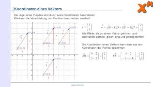 11 Koordinaten eines Vektors [upl. by Gus]