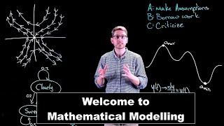 Welcome  Math Modelling  Intro Lecture [upl. by Nnaesor]