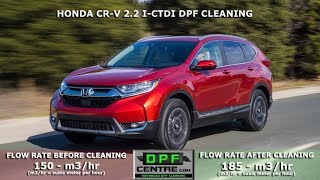 Honda CRV 22 ICTDI DPF Cleaning [upl. by Ehrenberg779]