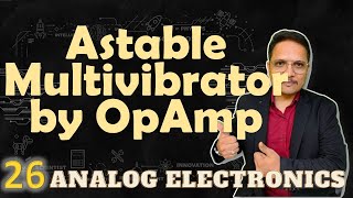 Astable Multivibrator using OpAmp Basics Circuit Working amp Waveforms Explained [upl. by Aitret196]