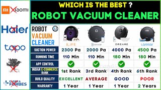 🤖 Best Robot Vacuum Mop Cleaner in India  2024 ILIFE vs ECOVAS vs DreameTech Review [upl. by Atok]