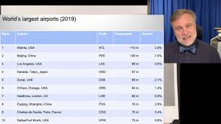 Competing with technology in airlines Part 4  Deregulation networks and frequent flyer clubs [upl. by Atinra]