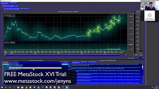 MetaStock 16 Review  Is It Worth It [upl. by Amity185]