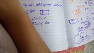 BETA OXIDATION OF FATTY ACIDS part 5odd carbon saturated fatty acidsa0 [upl. by Kery697]