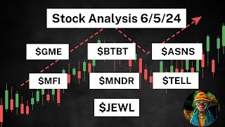 Shocking Stock Analysis GME BTBT ASNA MFI MNDR TELL JWEL [upl. by Gannes358]