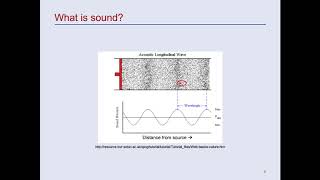 Introduction to digital audio [upl. by Hopfinger62]