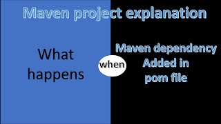 What happens when maven dependency is added in pom file Maven Tutorial part 5 [upl. by Flavio]