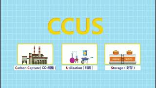 Chinas First Milliontonlevel CCUS Project [upl. by Nimaynib]