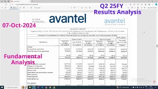 Avantel Ltd Q2FY25September Results  English 07102024 [upl. by Annelise256]