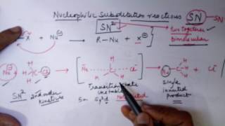 SN2 mechanism for alkyl halides class 12 CBSE by Seema Makhijani [upl. by Ylrebmyk784]