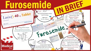 Furosemide  Lasix 40 mg  What is Furosemide Used For Dosage Side Effects amp Precautions [upl. by Auka]