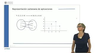 Aplicaciones biyectivas  68  UPV [upl. by Stoeber]