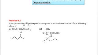 Alkenes Reactions and Synthesis Part II [upl. by Anelrahs85]