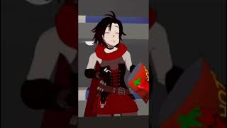 Ruby Rose SMMR of RWBY Animation by Garlic Gizmo [upl. by Besnard]