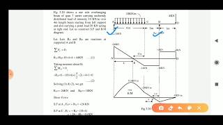 Shear Force and Bending Moment Lecture10 [upl. by Axela947]