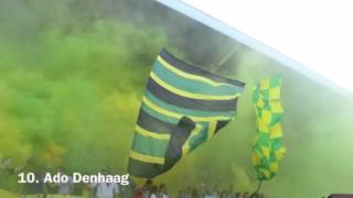 Top 10 Nederlandse Voetbal Ultras van Nederland [upl. by Annaeg]