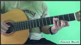 Pamit by Tulus  Tutorial Gitar [upl. by Christophe]