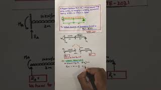 Propped Cantilever Beam with Internal Hinge  Vertical Support Reaction  GATE PYQs  Quick Revision [upl. by Nekciv504]