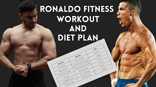 Ronaldo Workouts  Diet Plan  Lifestyle and Training  Cristiano Ronaldo Fitness amp Workout Schedule [upl. by Ycniuqal]