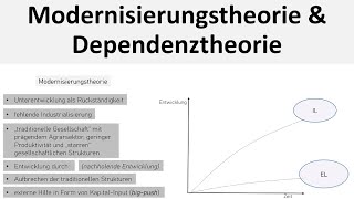 Dependenztheorie amp Modernisierungstheorie  Entwicklungstheorien Erdkunde Oberstufe [upl. by Haney]