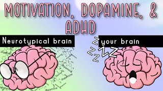 Motivation Dopamine amp ADHD why its hard to get motivated amp 6 techniques to help with motivation [upl. by Neelon181]