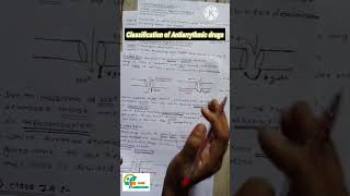 Classification of Antiarrythmic drugs aapalpharmacy bpharm medicinalchemistry2 bpharma5thsem [upl. by Notxap]