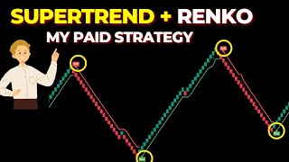 SuperTrend  Renko Chart My Paid Strategy  Free Now [upl. by Etteniotna]