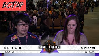 【SF6】SUPERYAN本田 vs ウメハラ豪鬼  SUPERYANEHONDA vs DAIGOAKUMA【ECT24 POOL】 [upl. by Brandie]