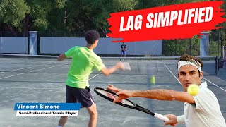 Hit A Modern Forehand With LAG Simplified [upl. by Ahsiuq159]