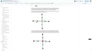 Research Meeting Working through a Counterexample for the Lattice Graph Inference Algorithm [upl. by Junie]