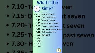 quotHow to Tell Time in English Easy Guide for Beginnersquot time englishspeaking vocablaury english [upl. by Wolk]