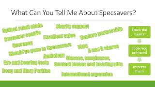 Most Asked Specsavers Interview Questions and Answers How to Ace a Specsavers Interview [upl. by Acnairb198]