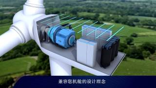 3D Visualisierung 3D Animation Gearboxes for wind turbines  Getriebe für Windturbinen [upl. by Aracal267]