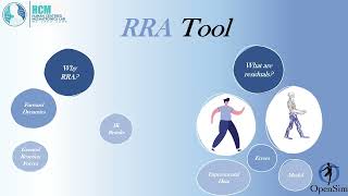 070301 Technical Concepts in Residual Reduction Algorithm RRA in OpenSim [upl. by Garson83]